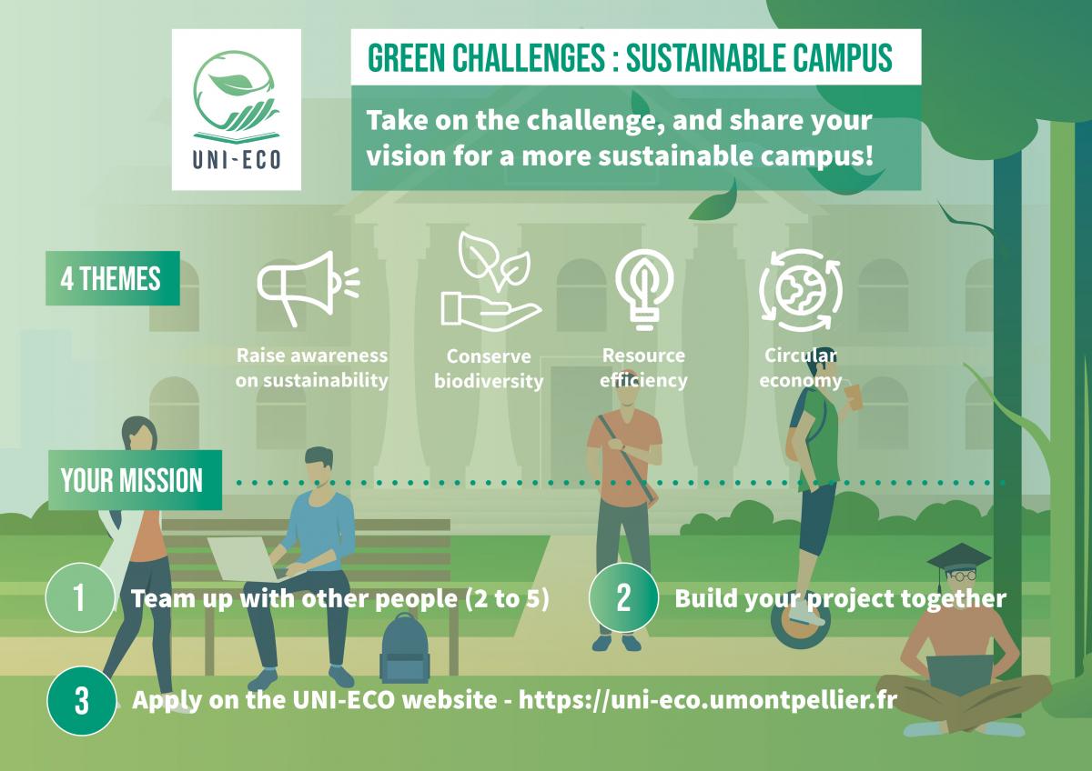 Green Challenge UNIECO
